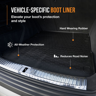 Ford Grand C-Max kofferbakmat (2010-2019)