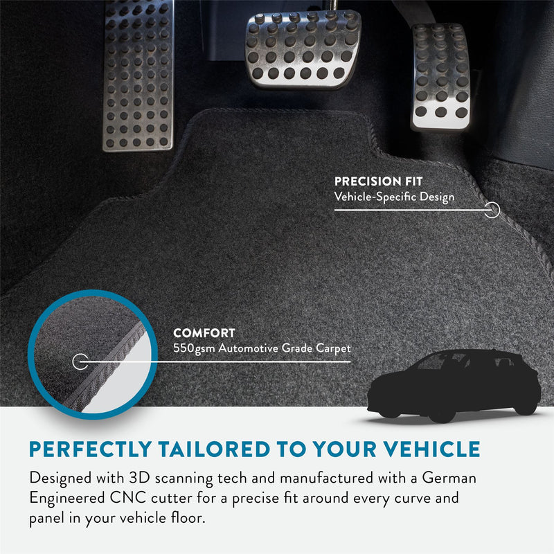 Nissan Micra Carpet Mats (2025-)