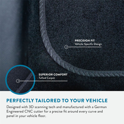 Mazda 6 Carpet Mats (2002-2008)