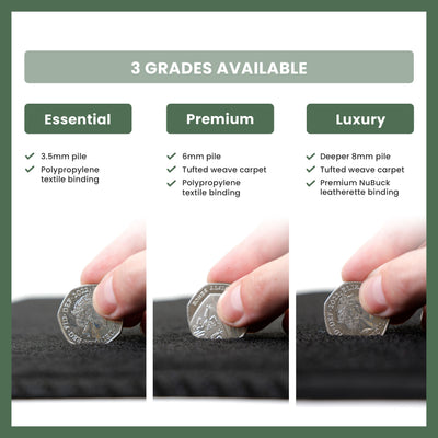 Land Rover Range Rover Sport Carpet Car Mats (2022-)