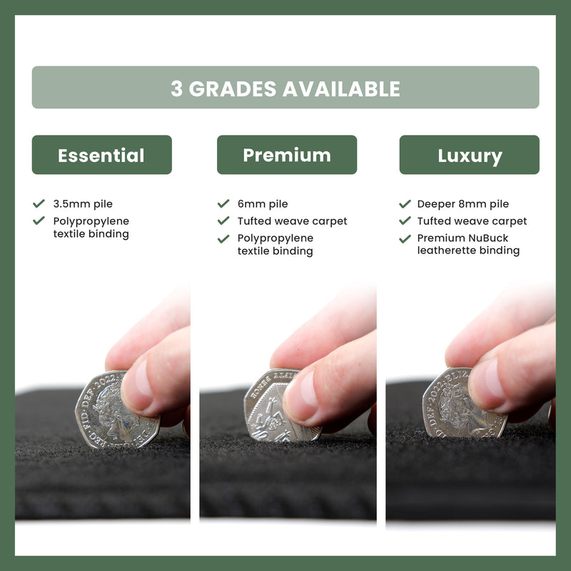 Land Rover Range Rover Sport Carpet Car Mats (2022-)