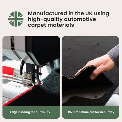 MG S6 Carpet Mats (2025-)