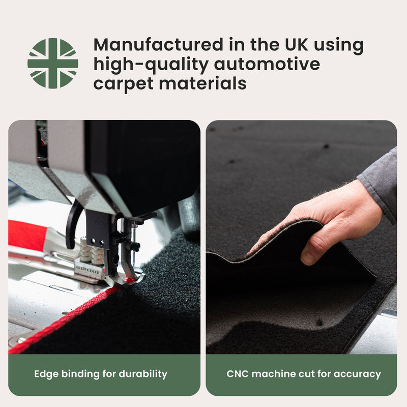 MG S6 Carpet Mats (2025-)