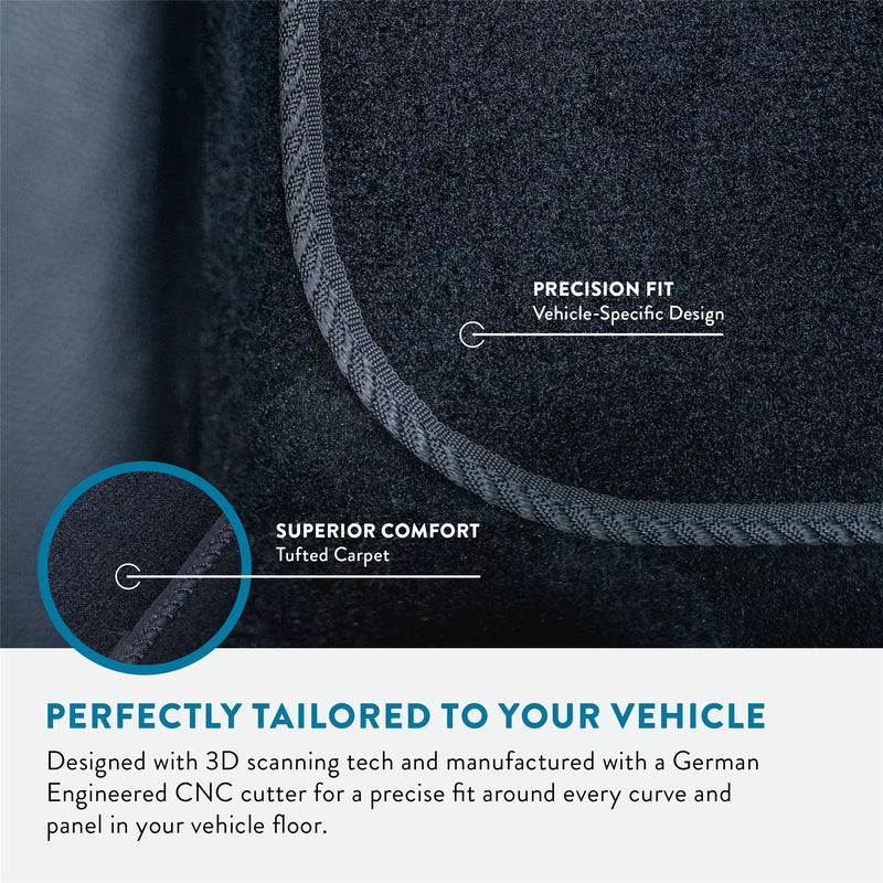 Audi A8 Carpet Mats (1994-2002)