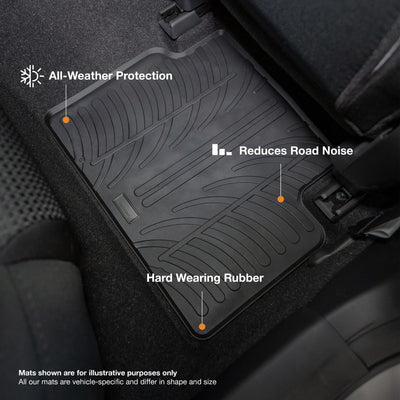 Dacia Lodgy Rubber Car Mats (2012- )