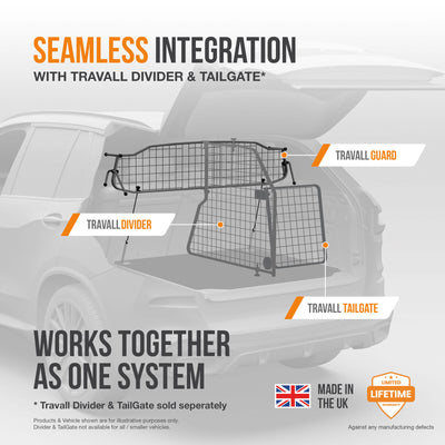 Skoda Karoq hondenrek (2017-2022)